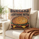 Suche nach burger kissen Feinschmecker