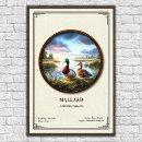 Suche nach stockente poster Vintage