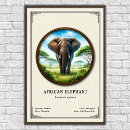 Suche nach afrikanische poster Elefant
