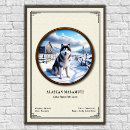 Suche nach alaskan malamute poster Arktisch