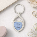 Suche nach pergament accessoires Couple