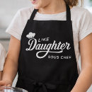 Suche nach zu meiner tochter schürzen Für kinder