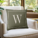 Suche nach moosgrün Monogramm