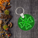 Suche nach celtic schlüsselanhänger Abstrakt