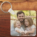 Suche nach dade schlüsselanhänger Foto