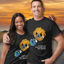 Suche nach grönland tshirts 12 august 2026
