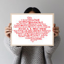 Suche nach wortwolke poster Typografie