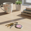 Suche nach handy schlüsselanhänger Niedlich