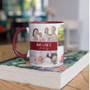 Suche nach familien tassen Einfach