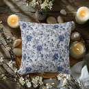 Suche nach botanik kissen Blaue blumen