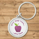Suche nach apfel schlüsselanhänger Obst