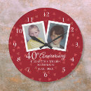 Suche nach 40th poster Couple