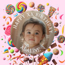 Suche nach alles gute zum geburtstag buttons Geburtsdatum