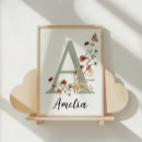 Suche nach mädchen kinderzimmer poster Monogramm