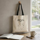 Suche nach kaffeeliebhaber taschen Teacher