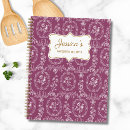Suche nach antikes notizbuch Mother