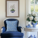 Suche nach blaue orchidee poster Aquarell