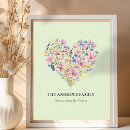 Suche nach familienname poster Family