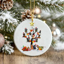Suche nach würstchen ornamente Schnee
