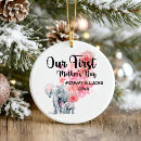 Suche nach niedliche elefanten ornamente Mutter