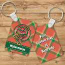 Suche nach wassermelone schlüsselanhänger Sommer