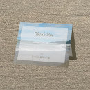 Suche nach besonders angefertigt karten Blau