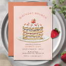 Suche nach pancake einladungen Brunch