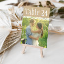 Suche nach spitze tischkarten Kraftpapier