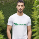 Suche nach bio bio kleidung Pflanze