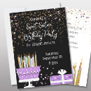 Suche nach kerzen einladungen Geburtstagskuchen