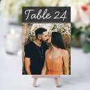Suche nach tafel tischkarten Bride