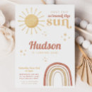 Suche nach fahrt einladungen Für kinder