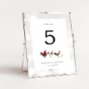 Suche nach bauernhof tischkarten Land