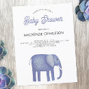 Suche nach safari baby shower poster Elefant