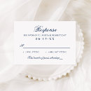 Suche nach reaktion auf hochzeiten rsvp karten Bride