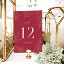 Suche nach tropisch tischkarten Orange