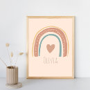 Suche nach personalisiertes kinderzimmer poster Baby girl