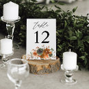 Suche nach orange hochzeit tischkarten Zahlen