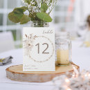 Suche nach flora tischkarten Modern