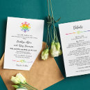 Suche nach lgbt hochzeit einladungen Lesbenhochzeit