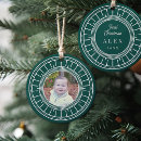 Suche nach babynamen ornamente Modern