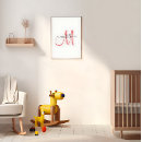 Suche nach babyzimmer einrichtung Der