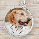 Suche nach pet memorial schlüsselanhänger Modern