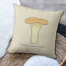Suche nach botanisch kissen Pilz