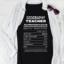 Suche nach geografie tshirts Lustig