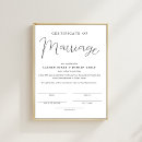 Suche nach heiratsurkunde poster Eheschließungssatz