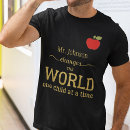 Suche nach kann apfel Teacher