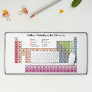 Suche nach chemie elektronik zubehör Zurück zur schule