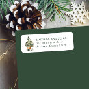 Suche nach weihnachtsbaum rücksende aufkleber Einfach