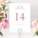 Suche nach vintage heirat hochzeits tischkarten Monogramm